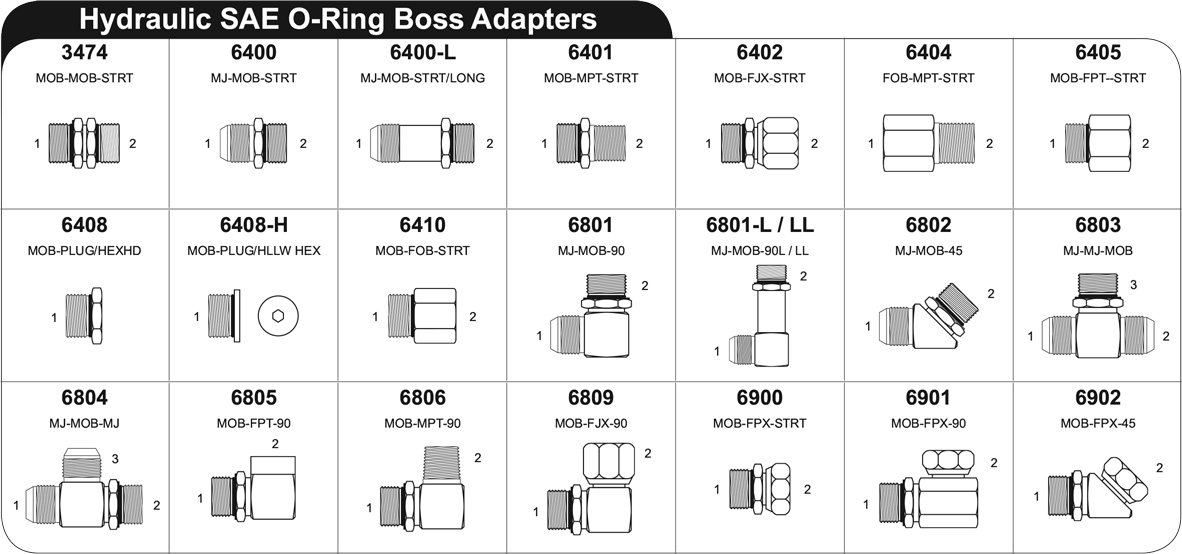 hydraulic steel adapters SAE O RING